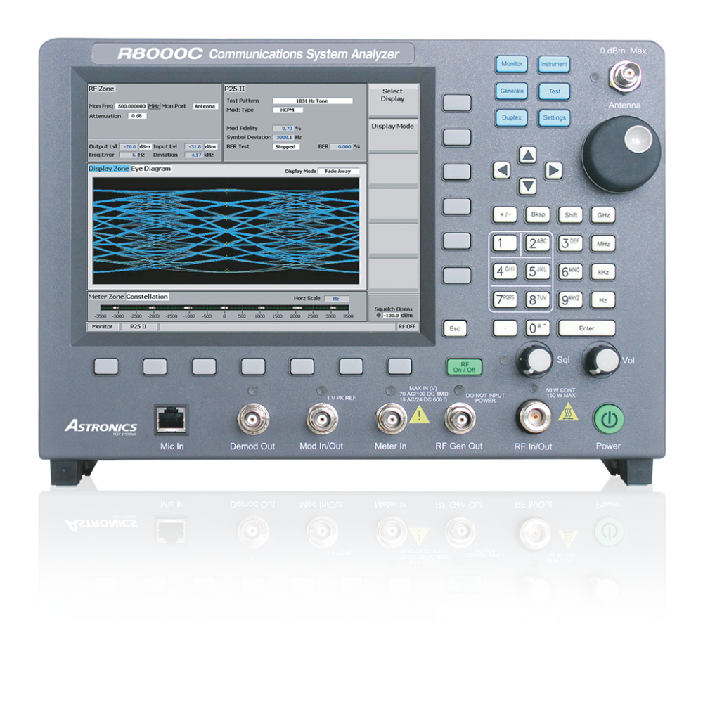 ASTRONICS TEST SYSTEMS | Products